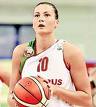 Женская сборная Беларуси по баскетболу стартовала с победы на чемпионате Европы