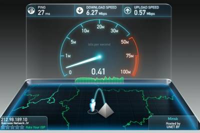 Скорость интернета в Беларуси